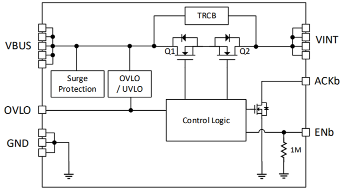 Schéma de principe - Diodes Incorporated Commutateur d'alimentation de chemin de dissipateur USB PD VBUS AP22950